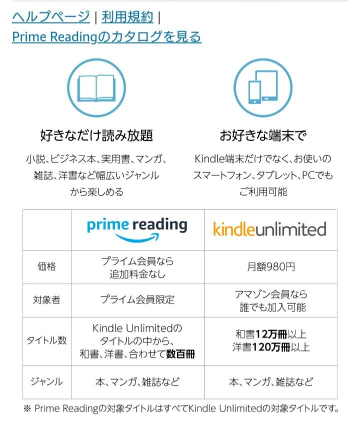 Kindle Unlimited が英語学習にメリット大 おすすめの本も紹介 30歳から始める英語学習 Smilenotes